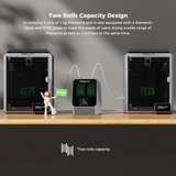 CREALITY SPACE Pi FILAMENT DRYER PLUS